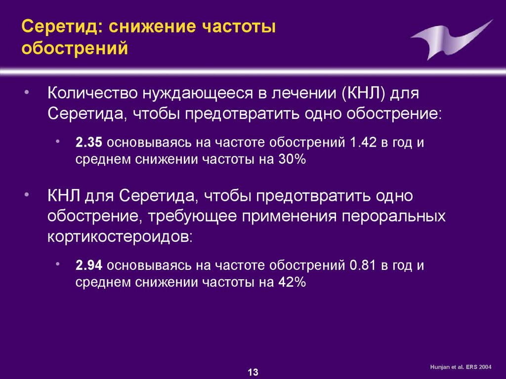 Снизить частоту. ХОБЛ И Серетид. Серетид презентация. Серетид анализ.