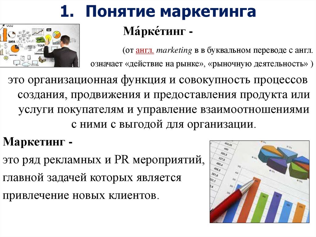 Маркетинг по английски