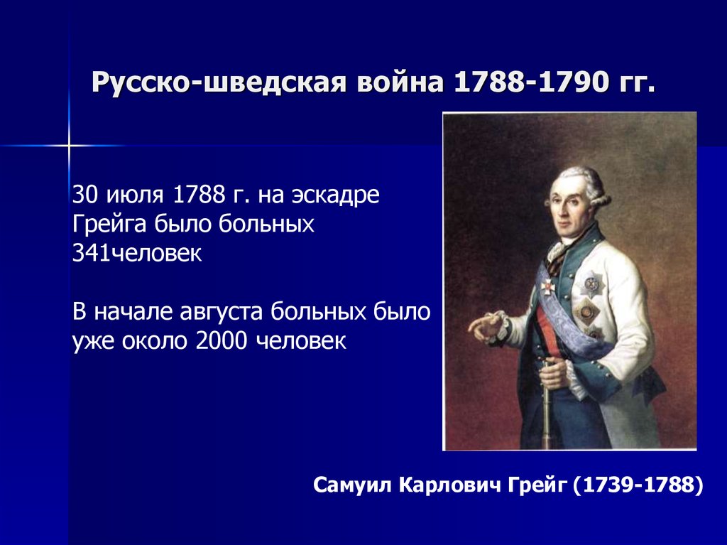 Русско-шведская война 1788-1790 гг.