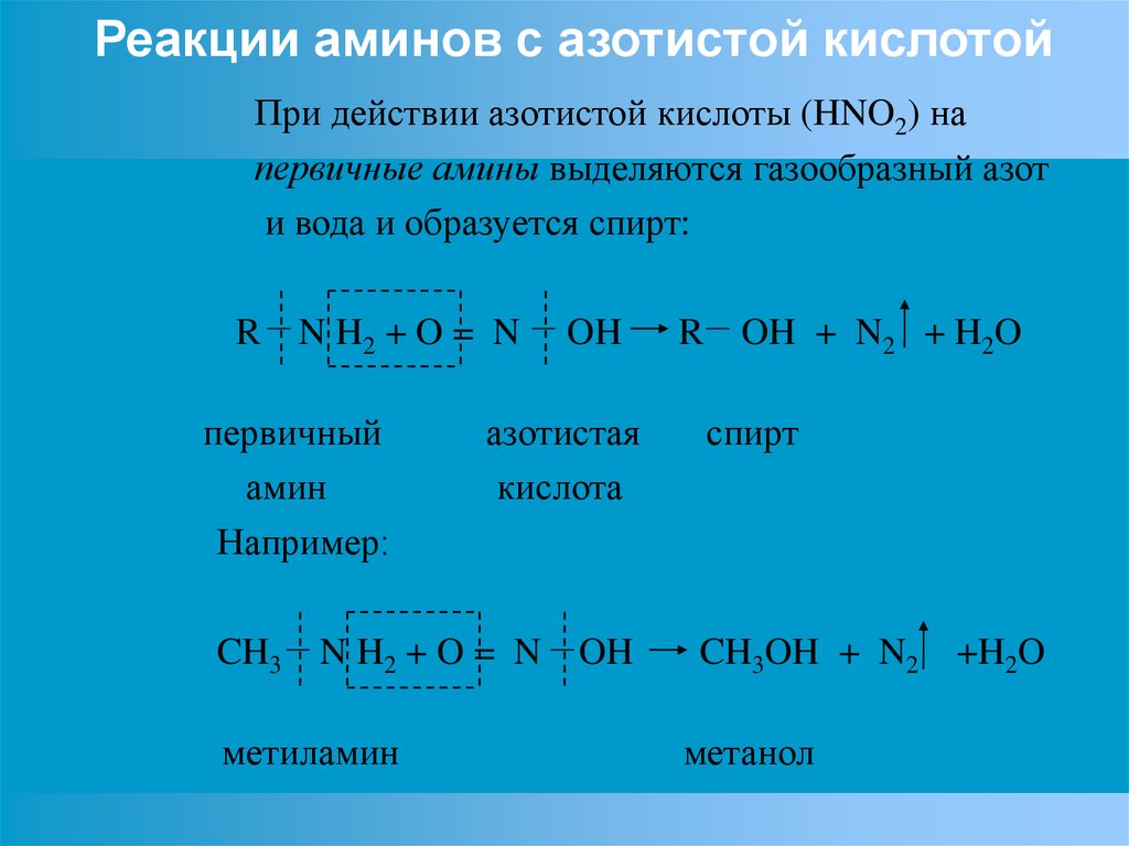 Реакции аминов с азотистой кислотой