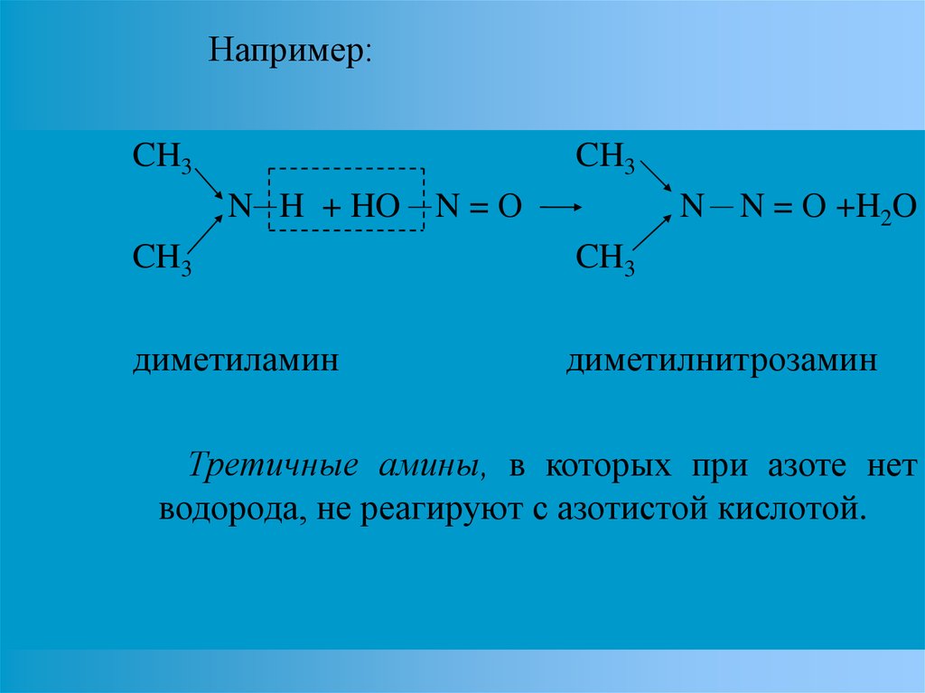 Например: CH3 CH3 N H + HO N = О N N = О +H2O CH3 CH3 диметиламин диметилнитрозамин Третичные амины, в которых при азоте нет