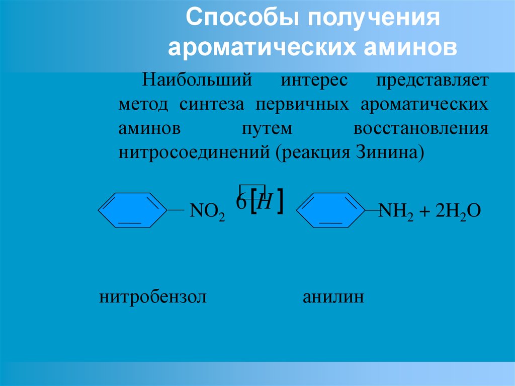 Получение аминов презентация