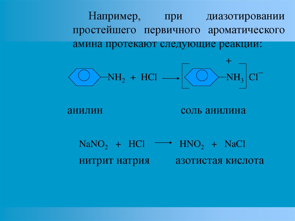 Hclo это