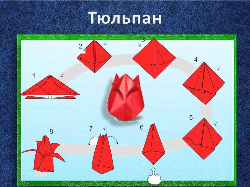 Конспект конструирование из бумаги старшая группа. Оригами. Объемные тюльпаны из бумаги. Оригами тюльпан в подготовительной группе. Конструирование тюльпана из бумаги в старшей группе.