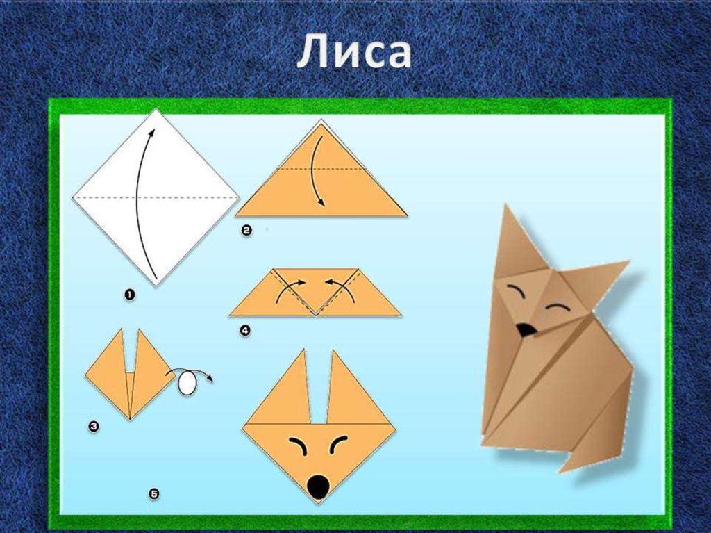 План конспект урока оригами