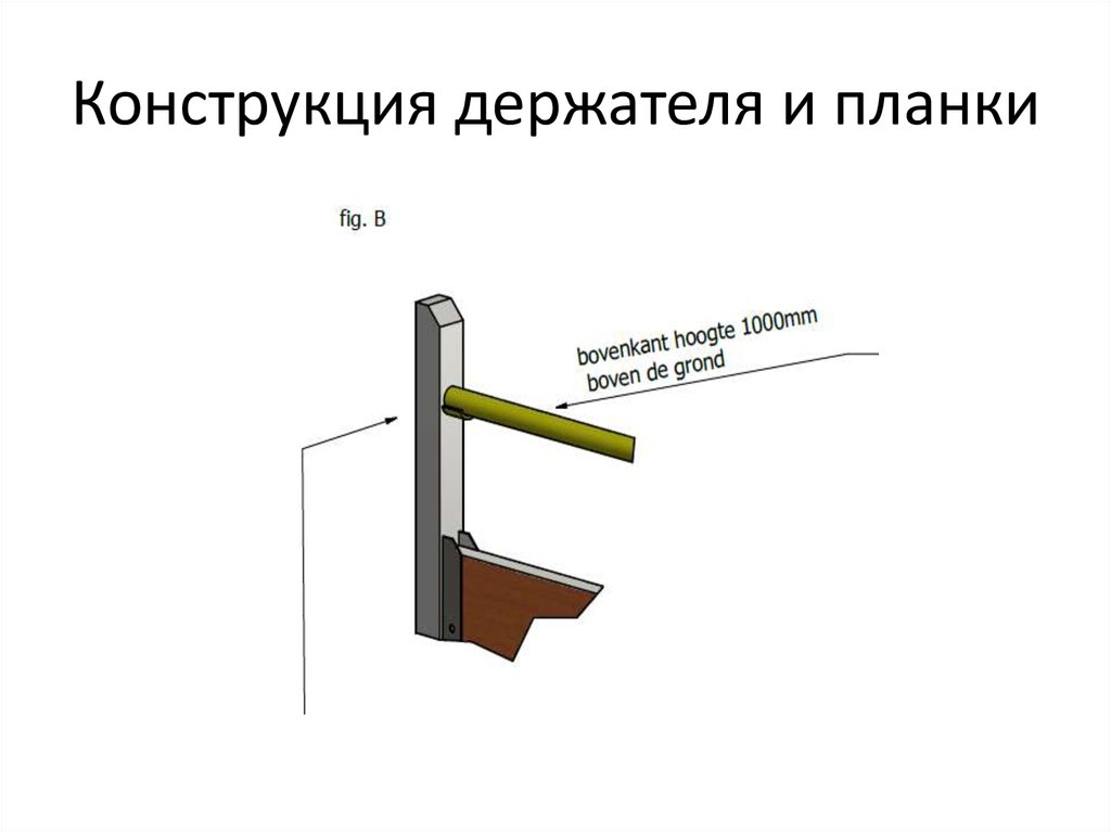 Консоль конструкция. Конструкция кронштейна. Конструкции подставки. Конструкция кронштейна гидропоста. Стальная конструкция кронштейна трубопроводного коридора.