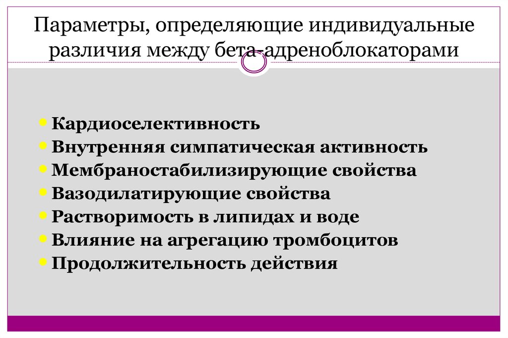 Определяется индивидуально. Мембраностабилизирующая активность бета-адреноблокаторов. Кардиоселективность это.