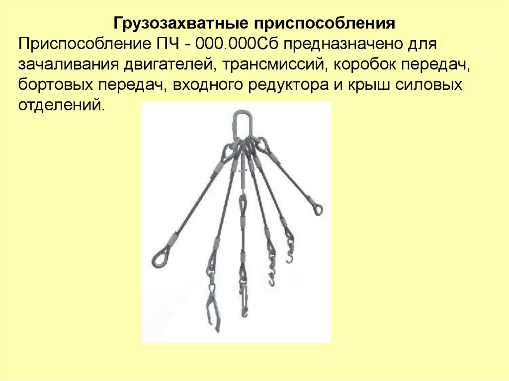 Съемные грузозахватные приспособления. Съемные грузозахватные приспособления их Назначение и классификация. Съёмные грузозахватные приспособления и их Назначение. Классификация съёмных грузозахватных приспособлений тельфер. Классификация съемных грузозахватных устройств.