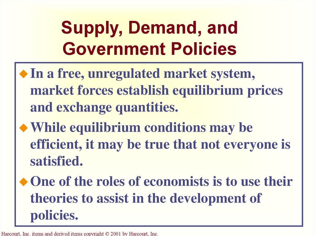 Essay political. Government Policy. Supply and demand Policy. Policy of government в экономике. Governmental Policies.