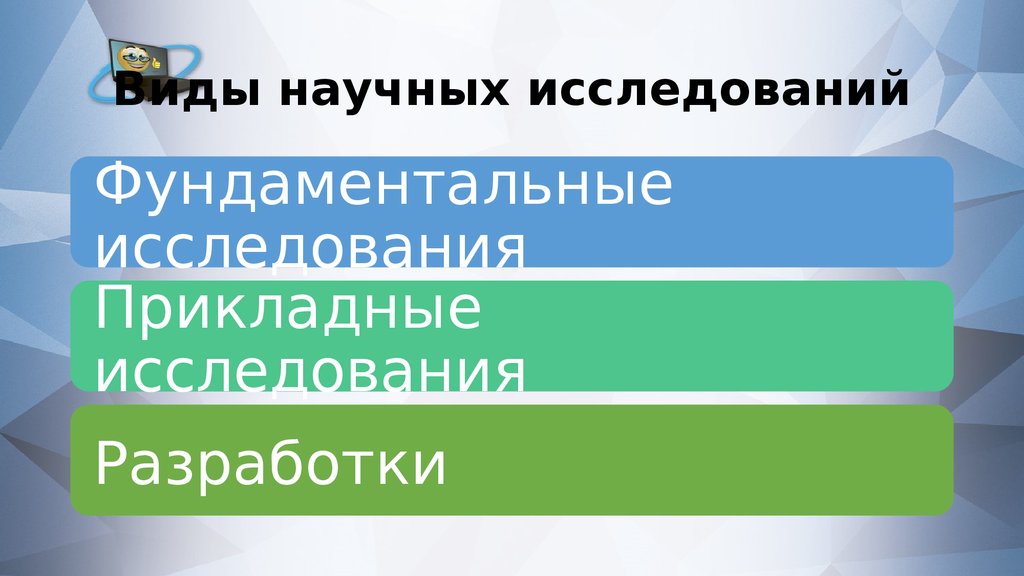 Виды научных исследований. Доклад виды научных исследований. Виды научных исследований в библиотеке. Выставка на тему основы научных исследований.