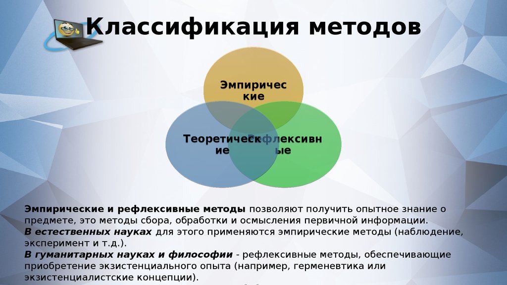 Опытное знание. Эксперимент в гуманитарных науках. Методы классификации регионов. Гуманитарный эксперимент.