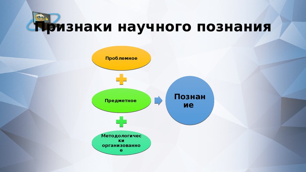 1 научное познание. Признаки ненаучного познания. Признаки научного Познани. Признаки научного знания. Признаки научного познания.