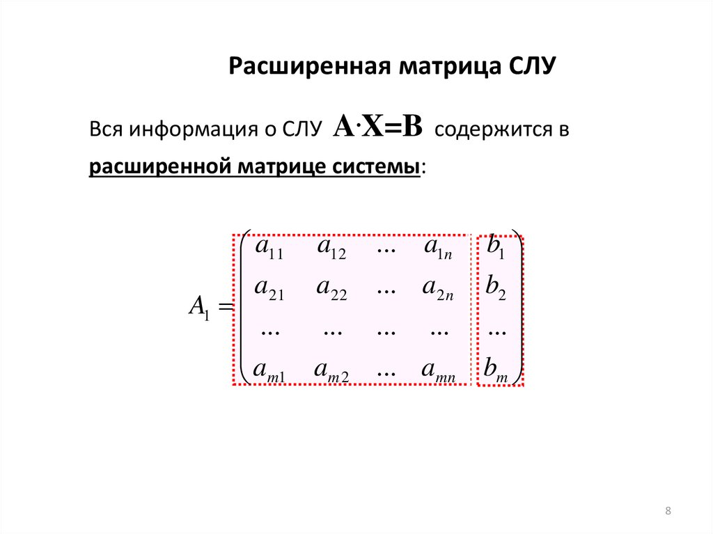 Матрица что это