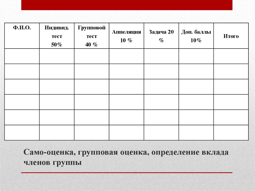 Курса на определенную дату