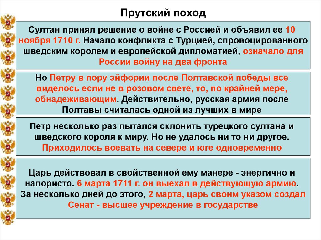 Карта прутского похода