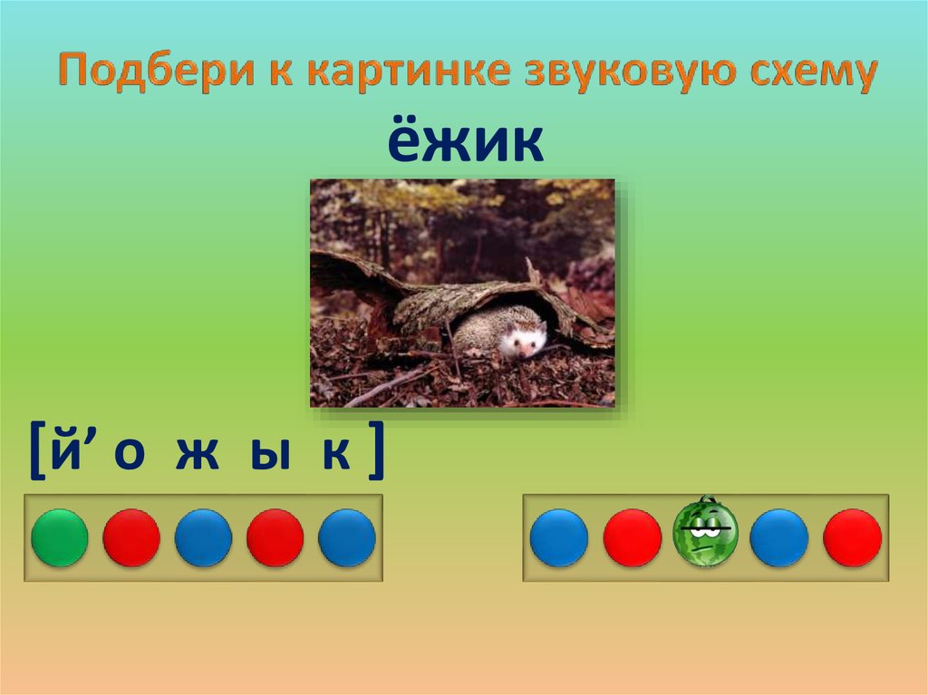 Еж звуко буквенный разбор. Схема слова Ежик. Звуковая схема слова Ёжик. Звуко буквенный анализ слова Ежик. Звуковая схема слово ежие.