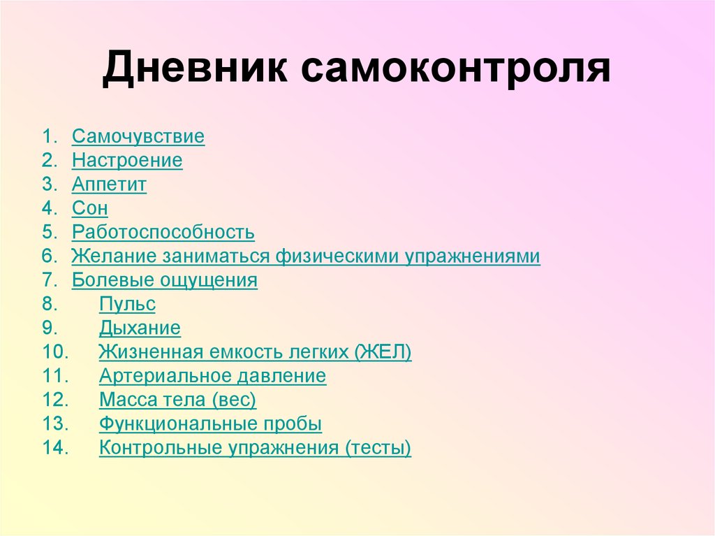 Дневник самоконтроля. План самоконтроля. Дневник самоконтроля самочувствие. Дневник физического самоконтроля.