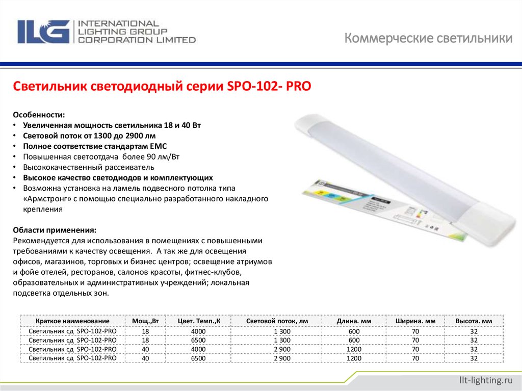 Какое напряжение в светильнике. Светильник светодиодный SPO-108-Pro схема. Светодиодный светильник SPO-5 схема. Схема светодиодной лампы SPO 108. Светильник светодиодный потолочный 36 Вт схема.