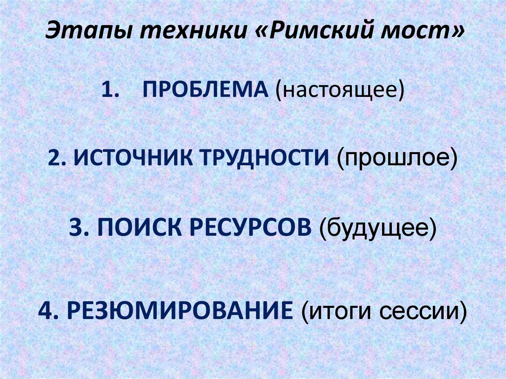 Техника фазы. Техника фазы