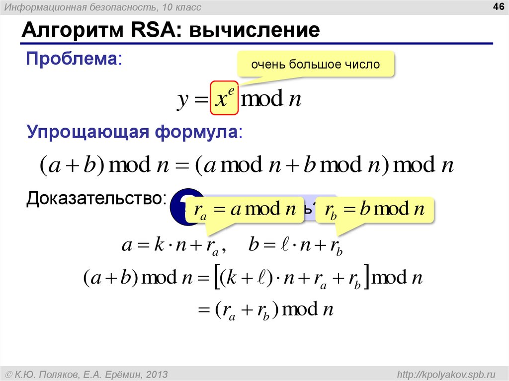 Алгоритм доказательства. Алгоритм RSA. RSA шифрование. Метод шифрования RSA. Схема работы алгоритма RSA.