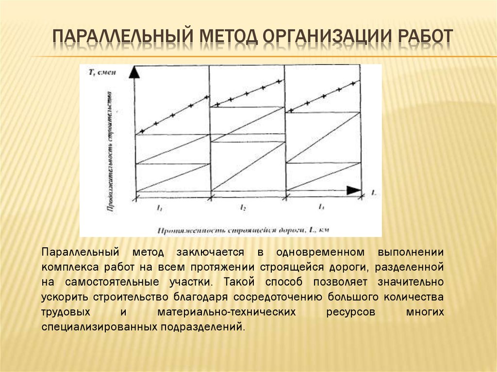 Сторона предмета