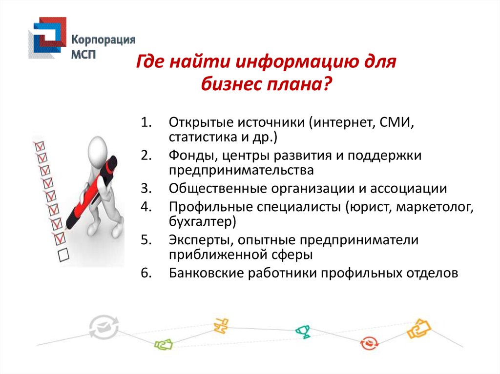 Бизнес план по открытию интернет магазина одежды