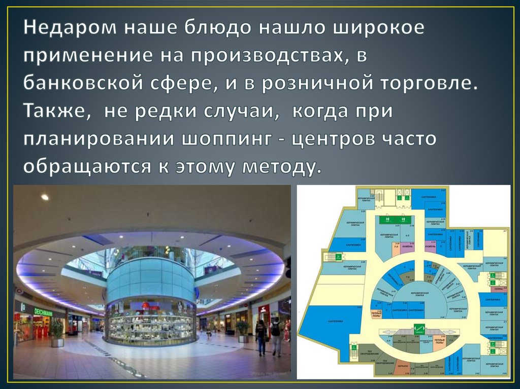 Нашли широкое применение в производстве. Планы шоппинг центров. Диаграмма спагетти Бережливое проект. Центр с частые.