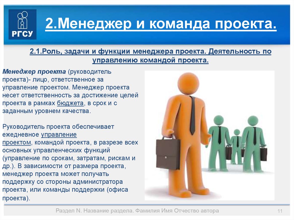 Ответственное управление. Команда проекта. Презентация проектной команды. Команда проекта презентация. Менеджер проекта задачи и функции.