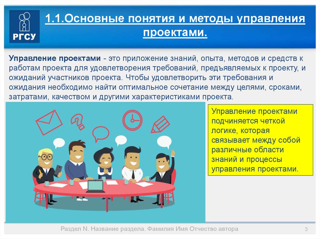 Фамилия управления. Основные понятия управления проектами. Понятие методов управления проектами. Основные понятия проектного менеджмента. Управление проектами сущность понятия.