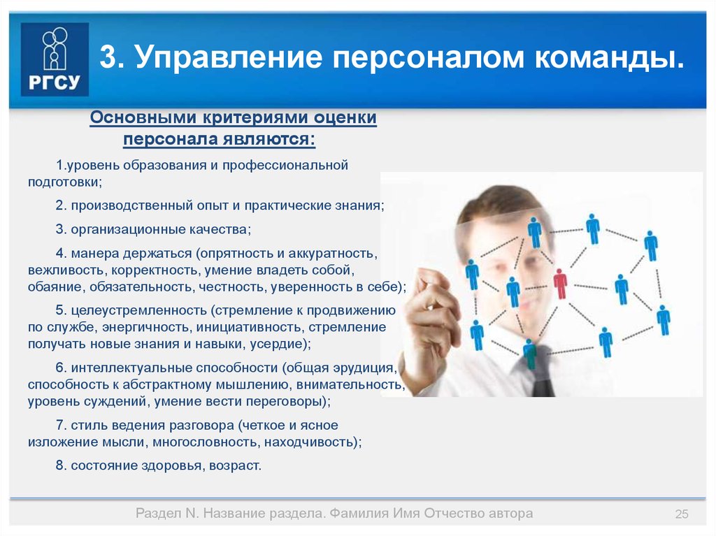 Управление персоналом проекта презентация