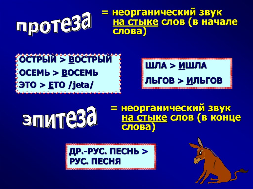 Ето это. Слогоделение картинки.