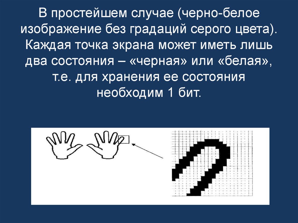 Сколько бит памяти занимает черно белое изображение без градаций серого шириной 60 точек