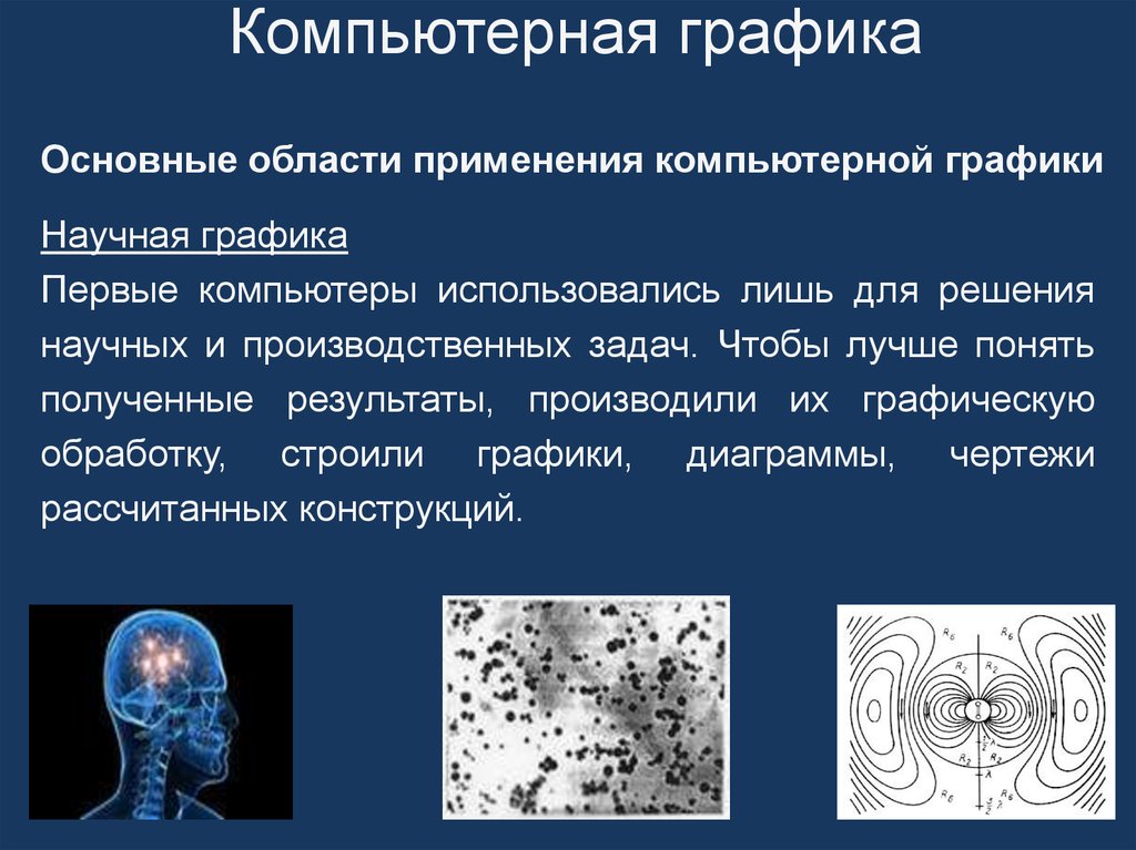 Индивидуальный проект на тему компьютерная графика