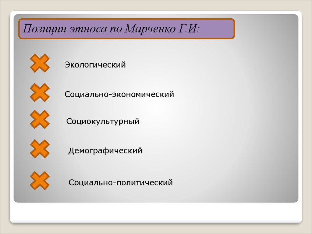 Классификация по Марченко. Позиция этнических ожиданий.