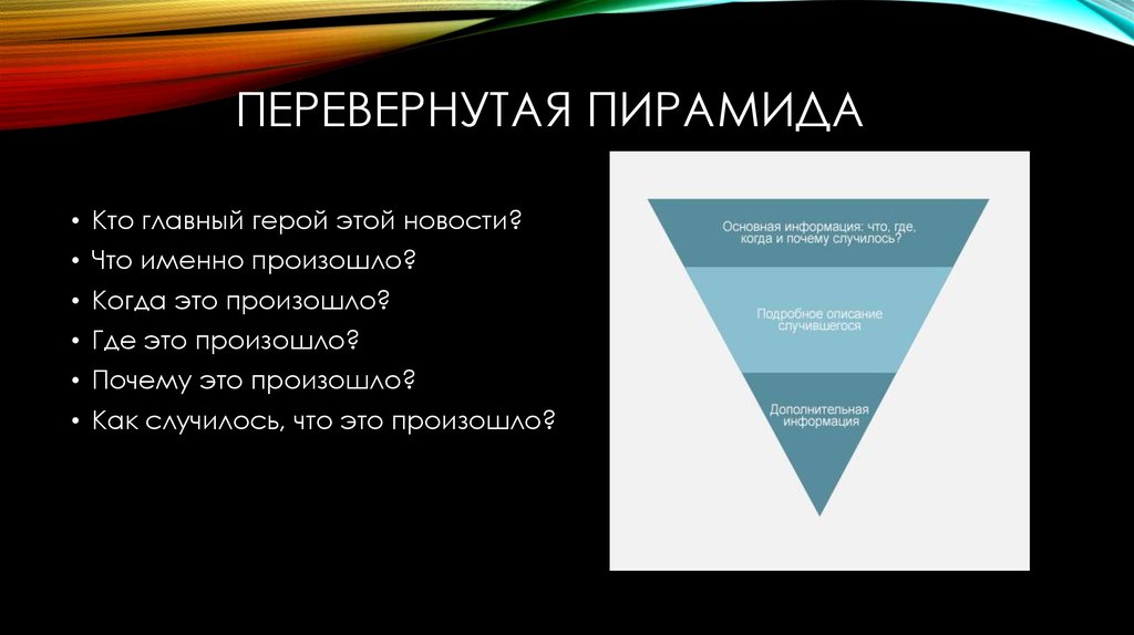 Что именно произошло. Принцип перевернутой пирамиды. Перевернутая пирамида в журналистике. Структура перевернутой пирамиды. Пресс релиз Перевернутая пирамида.