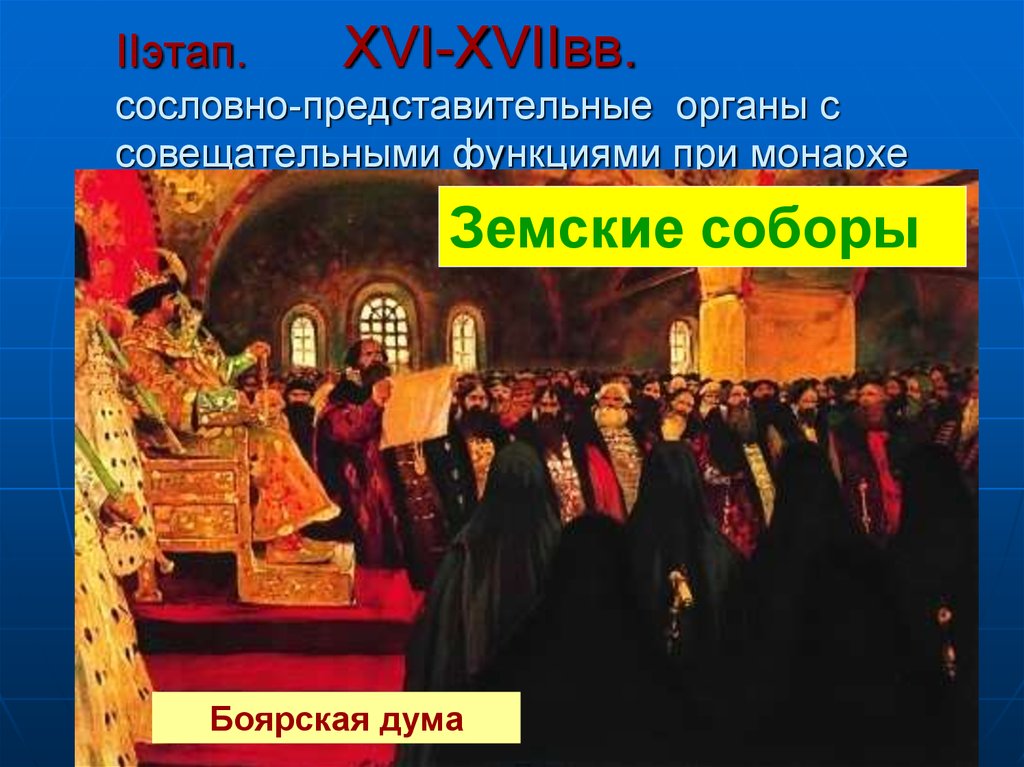 Боярская дума презентация