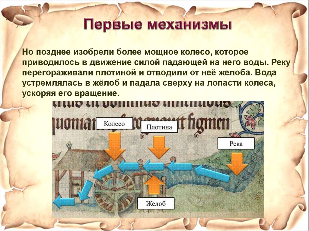 Век открытий и изобретений. Первые механизмы средневековья 6 класс сообщение. Открытия и изобретения в средние века. Научные открытия и изобретения в средние века. Научные открытия 14 века.