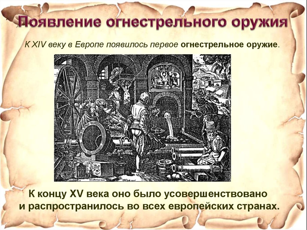 Презентация 15 века. Научные открытия и изобретения средневековья. Появление огнестрельного оружия в средние века 6 класс. Появление огнестрельного оружия в средневековье. Научные открытия и изобретения в средние века.