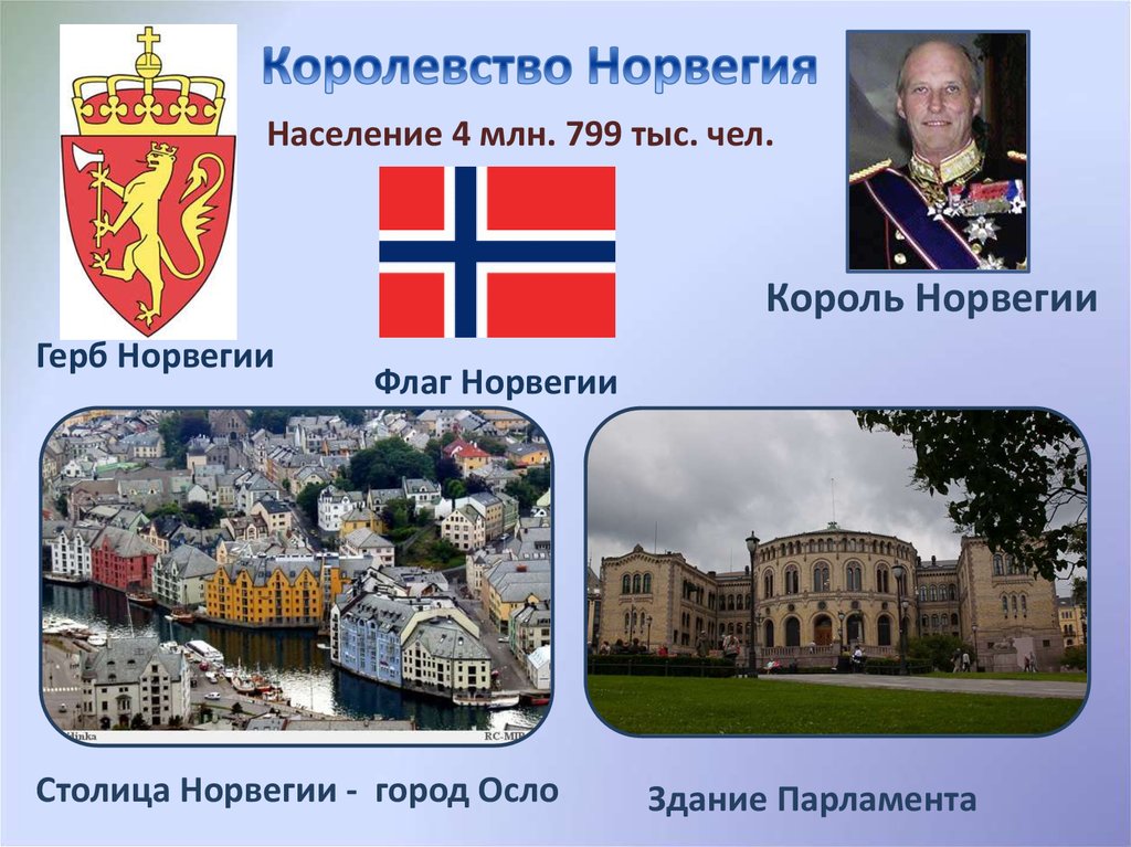 Столицы европы 3 класс. Государственные символы Норвегии. Норвегия флаг и герб. Норвегия символы страны.