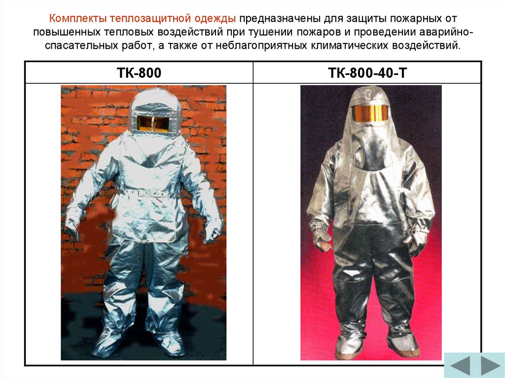 Специальная защитная одежда от повышенных тепловых воздействий. Костюм противопожарный защитный. Защитная одежда от тепловых воздействий. Защита пожарного от повышенных тепловых воздействий.