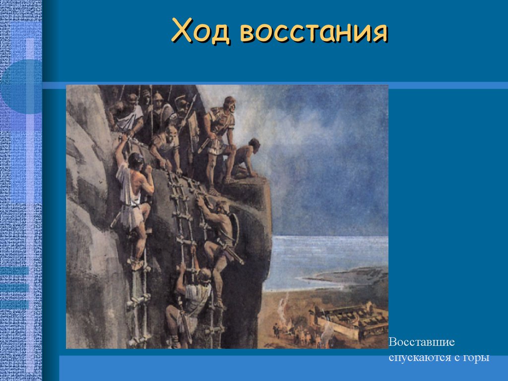 Презентация к уроку истории 5 класс восстание спартака