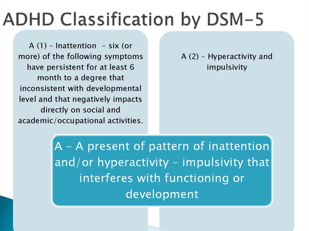 Adhd Symptoms Dsm 5