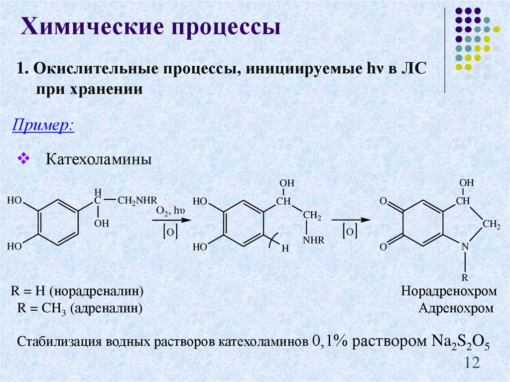 Определение процессов окисления