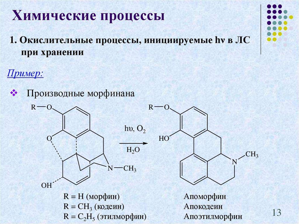 Производные железа. Морфин и хлорид железа 3. Морфин токсикологическая химия. Производные норфинала. Получение морфина реакции.