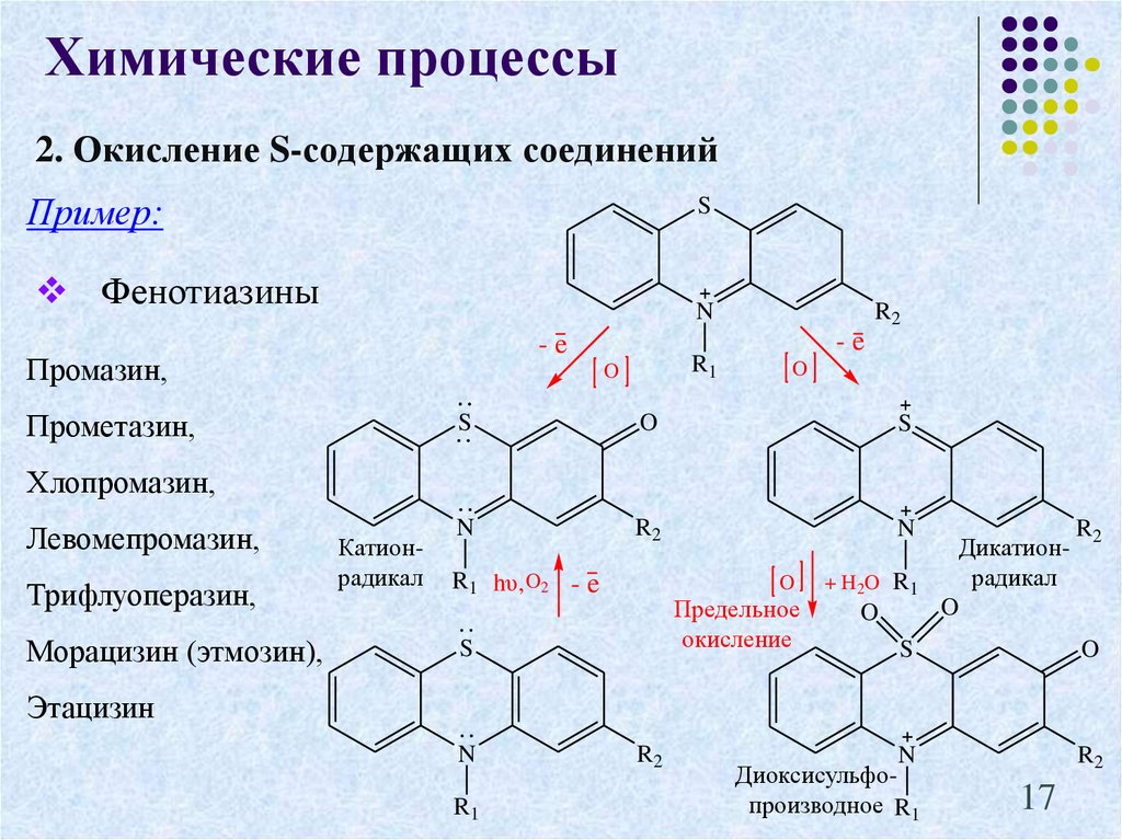 3 химических процесса. Производные фенотиазина фармацевтическая химия. Производные фенотиазина - левомепромазин. Производные фенотиазина фармацевтическая химия формулы. Окисление лекарственных веществ.