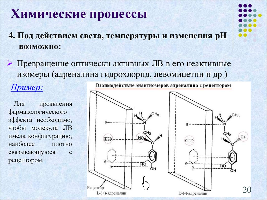 Возможно химическое. Влияние условий хранения на качество лекарственных средств. Под действием света. Оптически активные препараты. Оптически активный и оптически неактивный изомеры.