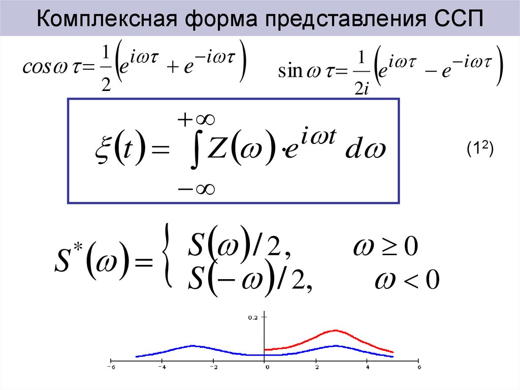 Комплексное представление. Комплексная форма. Комплексная форма представления колебаний. Примеры в комплексной форме. Представление в комплексной форме.