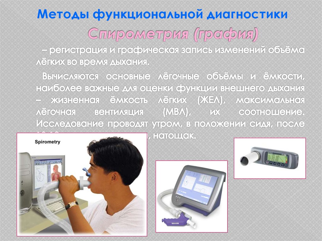 Наиболее информативным методом диагностики. ФВД спирометрия. Спирометрия способ оценки. Спирометрия после коронавируса. МВЛ спирометрия.