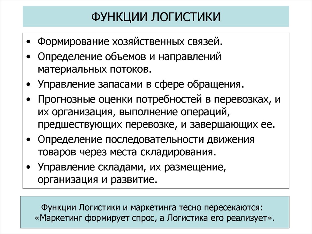 Логистическая функция. Функции логистики. Основные логистические функции. Функции логиста. Перечислите функции логистики.