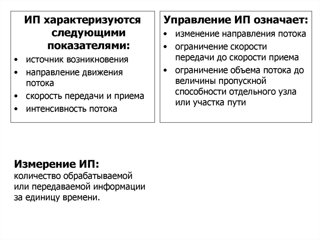 Характеризуется следующим. Единица измерения информационного потока в логистике. Информационный поток характеризуется следующими показателями. Управленческая информация характеризуется. Ограничение потока информации.